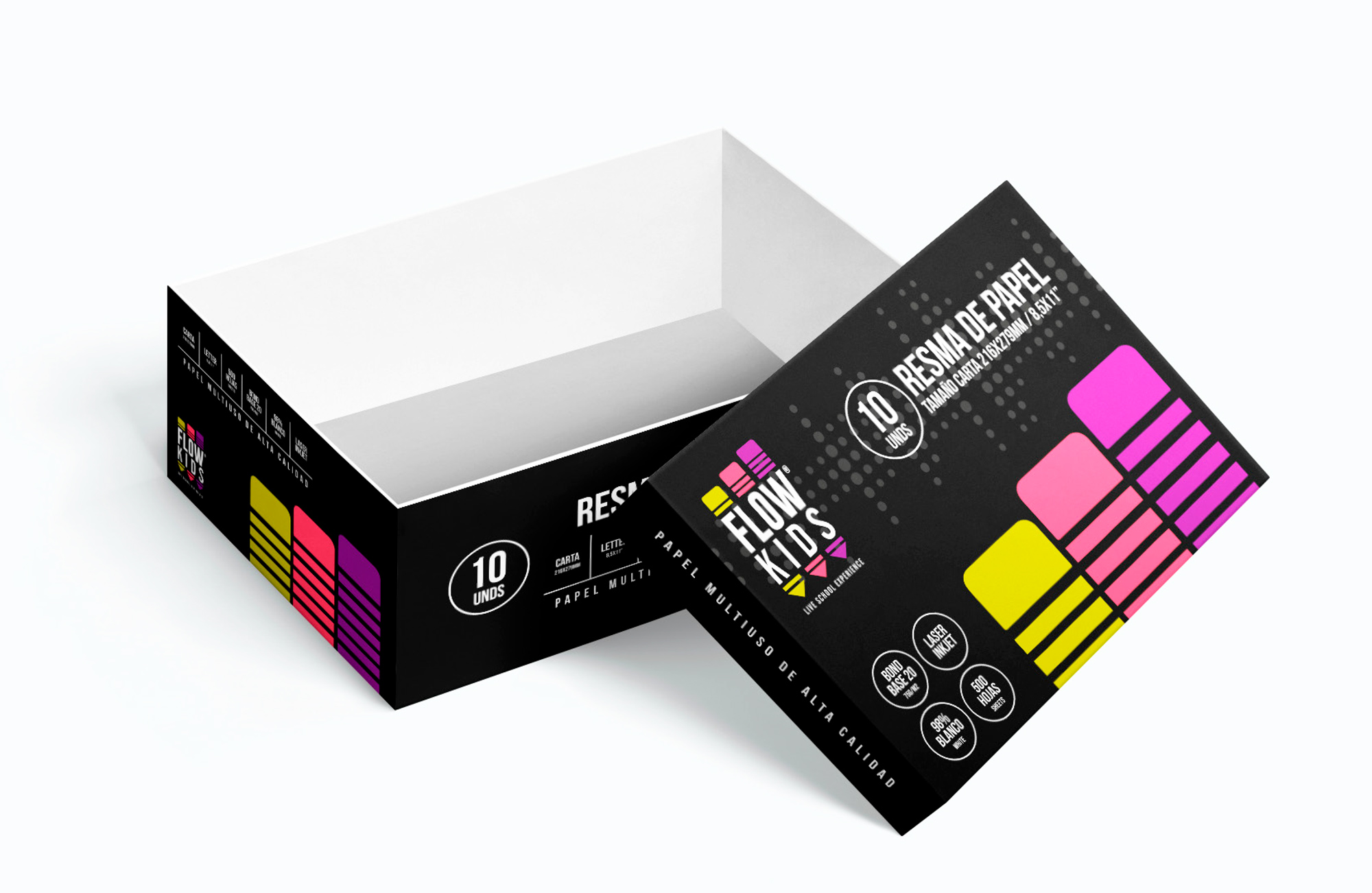 Resmas de papel